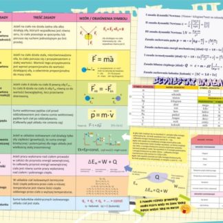 Podkładka na biurko dwustronna Matematyka