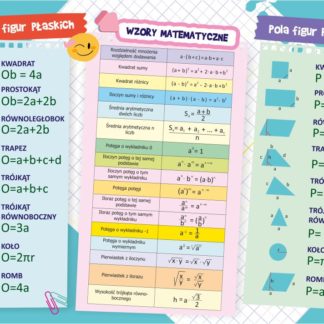 Podkładka na biurko dwustronna Matematyka