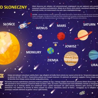 Podkładka na biurko dwustronna Układ Słoneczny