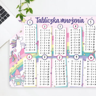 Podkład B3 TABLICZKA MNOŻENIA UNICORN TĘCZA