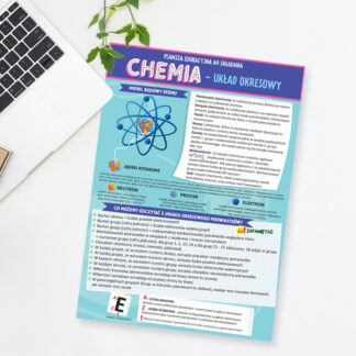 Karta edukacyjna 4 strony składana CHEMIA - UKŁAD OKRESOWY