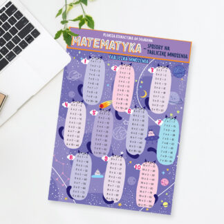 Karta edukacyjna 4 strony składana MATEMATYKA - SPOSÓB NA TABLICZKĘ MNOŻENIA