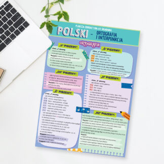 Karta edukacyjna 4 strony składana POLSKI - POPRAWNA POLSZCZYZNA