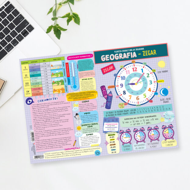 Karta edukacyjna 4 strony składana GEOGRAFIA - ZEGAR