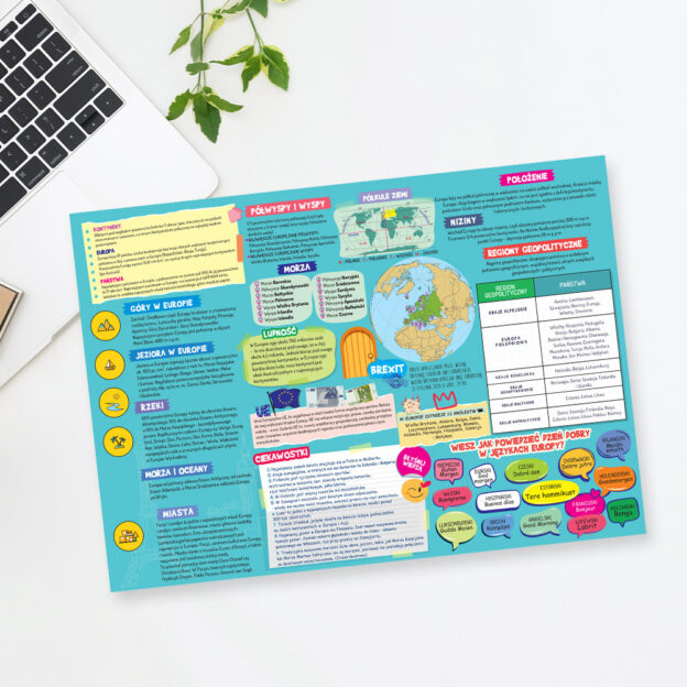 Karta edukacyjna 4 strony składana GEOGRAFIA - EUROPA