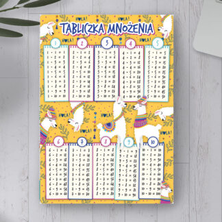Plansza edukacyjna A4 TABLICZKA MNOŻENIA LAMY