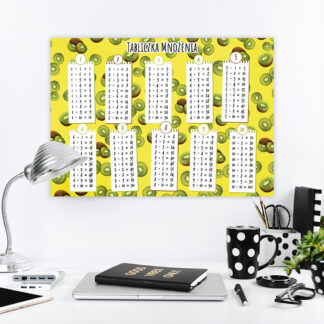 Plakat elektrostatyczny TABLICZKA MNOŻENIA KIWI