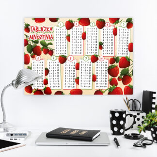 Plakat elektrostatyczny TABLICZKA MNOŻENIA TRUSKAWKA